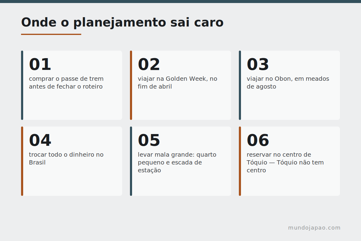 Os erros de planejamento mais comuns em viagem ao Japão