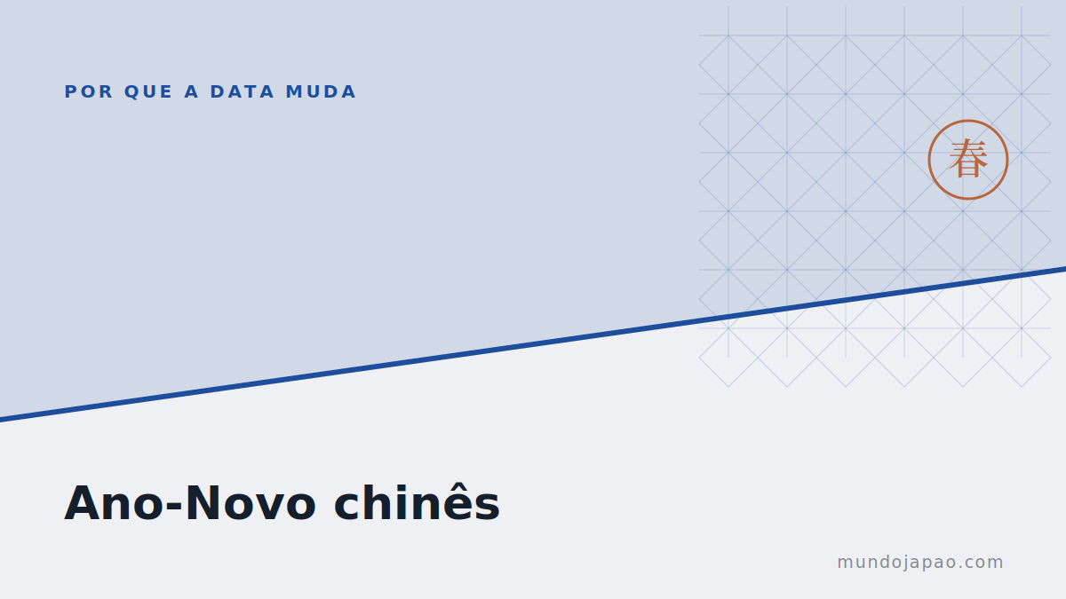 Ano-Novo chinês: por que a data muda todo ano