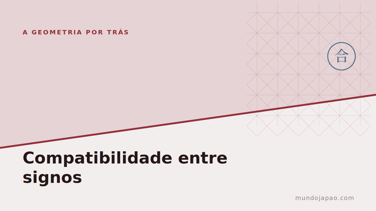 Compatibilidade entre signos chineses: como a tradição organiza