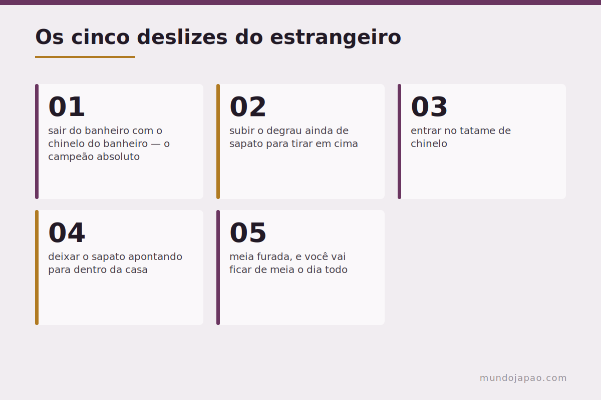 Onde o estrangeiro escorrega Erros comuns de estrangeiros com o calçado no Japão